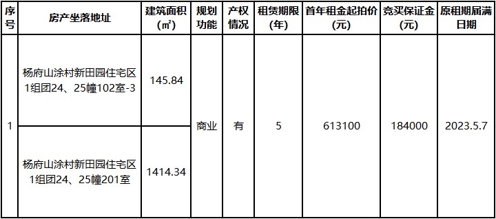 標(biāo)的.jpg 標(biāo)的.jpg