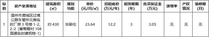 葡萄棚村104國(guó)道臨時(shí)建筑物-1.jpg