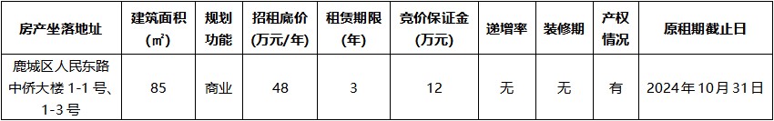 中僑大樓1-1號(hào)、1-3號(hào).jpg